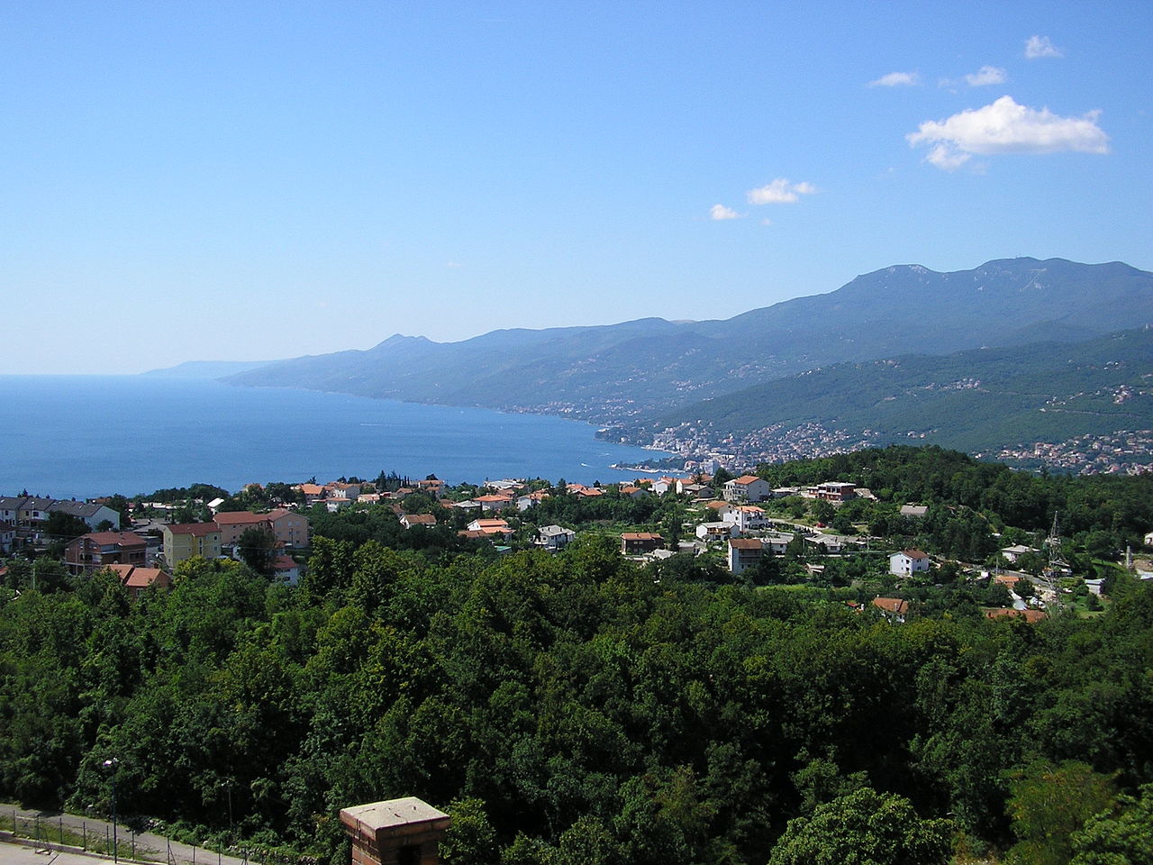 Kvarner, HTZ