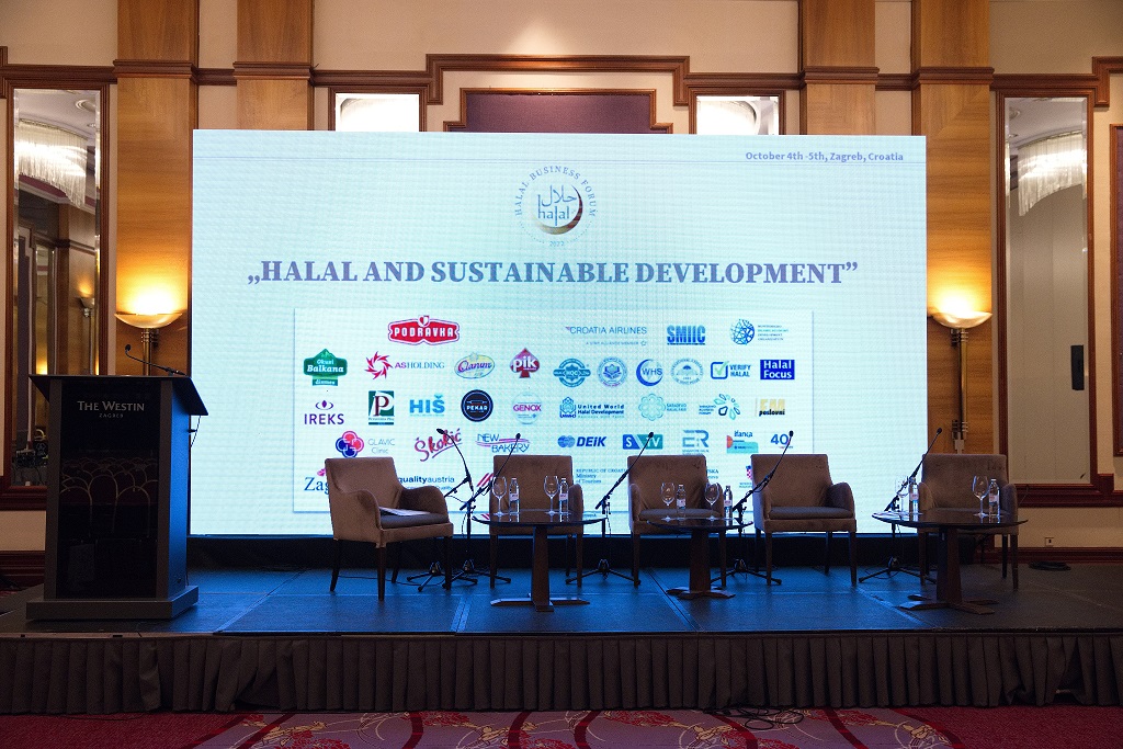 Halal and Sustainable Development